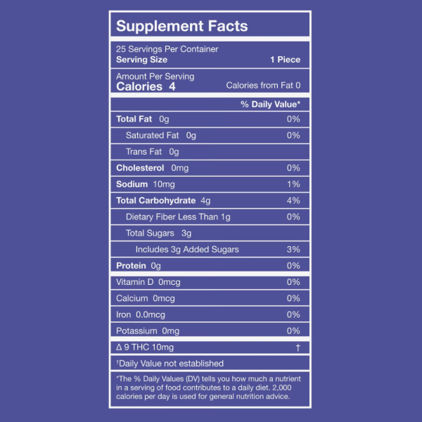 Phantom Blend Nutritional Facts