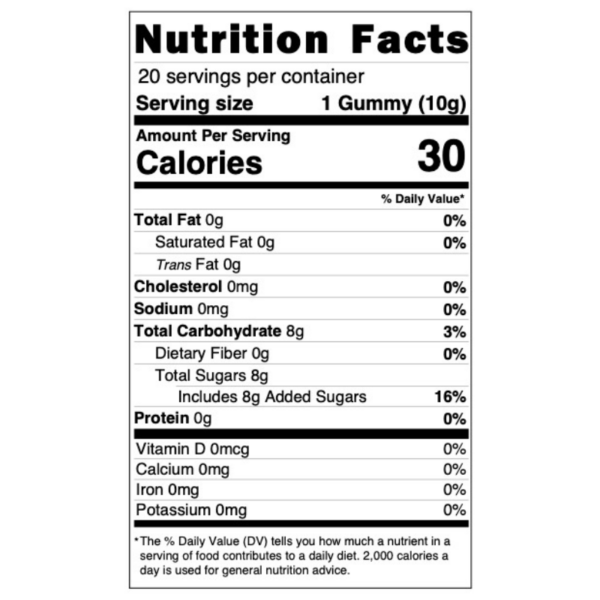 Delta Nine Gummies Nutrition Facts