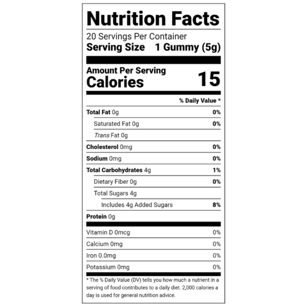 Gremlin Gummy Nutrition Facts