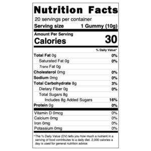 Spirit Blend Nutrition Facts